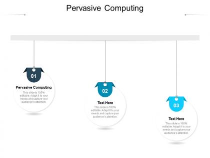 Pervasive computing ppt powerpoint presentation portfolio examples cpb
