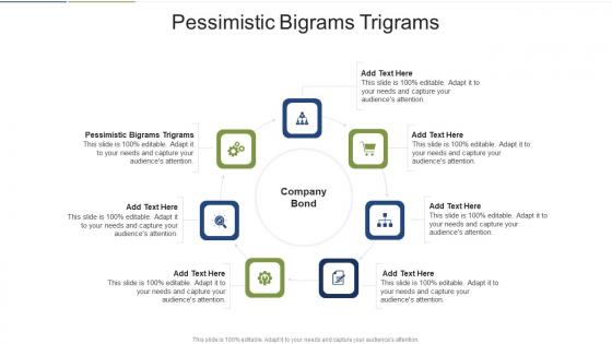 Pessimistic Bigrams Trigrams In Powerpoint And Google Slides Cpb