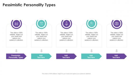 Pessimistic Personality Types In Powerpoint And Google Slides Cpb