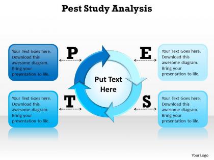 Pest study analysis with circular arrow in middle circling around powerpoint diagram templates graphics 712