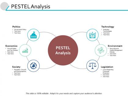 Pestel analysis economics ppt powerpoint presentation gallery portrait