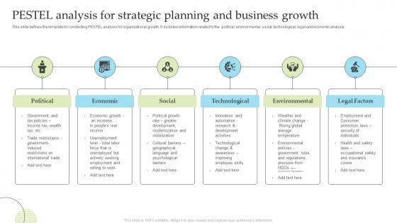 PESTEL Analysis For Strategic Planning And Business Growth