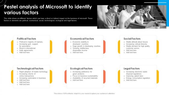 Pestel Analysis Of Microsoft To Factors Microsoft Strategy Continuous Business Growth Strategy Ss
