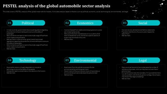 PESTEL Analysis Of The Global Automobile Sector Analysis Ppt Powerpoint Presentation File Infographics