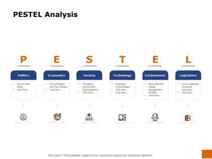 Pestel analysis ppt powerpoint presentation styles smartart