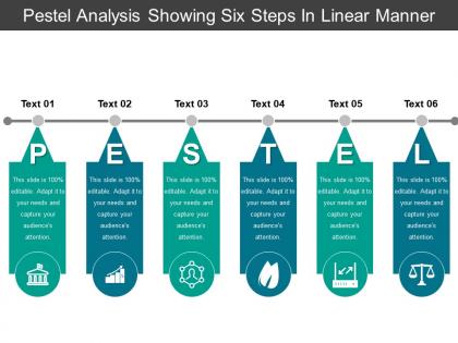 Pestel analysis showing six steps in linear manner
