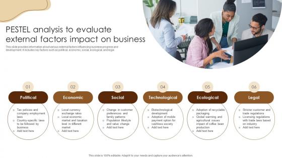 PESTEL Analysis To Evaluate External Factors Coffee Business Company Profile CP SS V