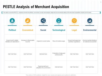 Pestle analysis of merchant acquisition income ppt powerpoint presentation slides rules