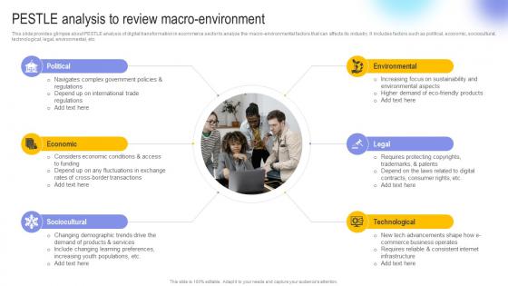 Pestle Analysis To Review Macro Environment Digital Transformation In E Commerce DT SS