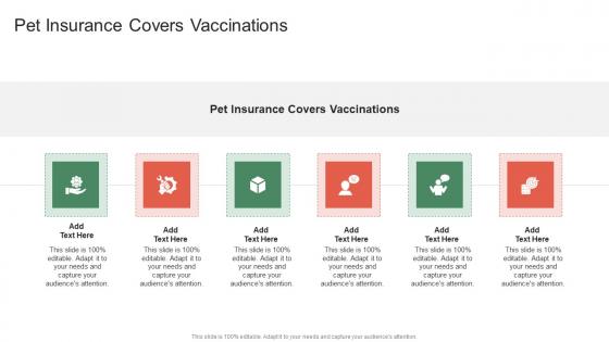 Pet Insurance Covers Vaccinations In Powerpoint And Google Slides Cpb