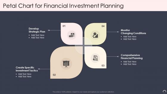Petal Chart For Financial Investment Planning