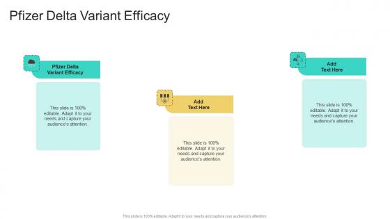 Pfizer Delta Variant Efficacy In Powerpoint And Google Slides Cpb