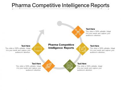 Pharma competitive intelligence reports ppt powerpoint presentation professional layout cpb