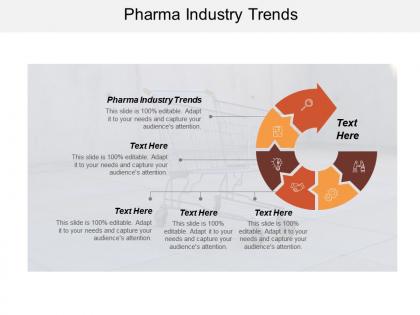 Pharma industry trends ppt powerpoint presentation ideas grid cpb