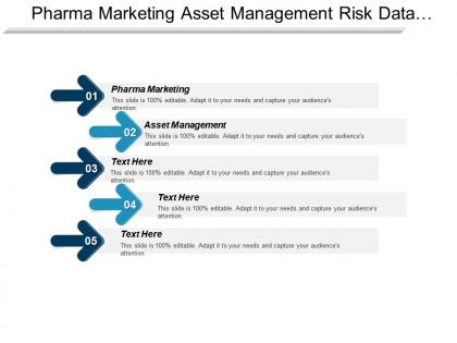 Pharma marketing asset management risk data aggregation across currency cpb