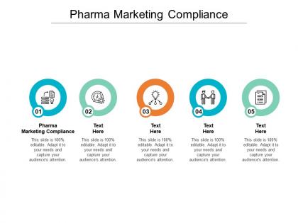 Pharma marketing compliance ppt powerpoint presentation gallery sample cpb