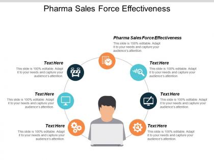 Pharma sales force effectiveness ppt powerpoint presentation icon graphics template cpb