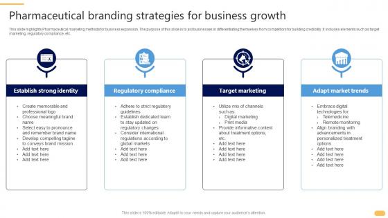 Pharmaceutical Branding Strategies For Business Growth