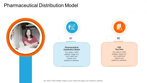 Pharmaceutical Distribution Model In Powerpoint And Google Slides Cpb