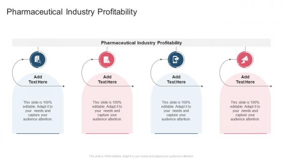 Pharmaceutical Industry Profitability In Powerpoint And Google Slides Cpb
