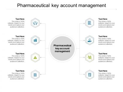 Pharmaceutical key account management ppt powerpoint presentation infographic cpb