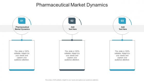 Pharmaceutical Market Dynamics In Powerpoint And Google Slides Cpb