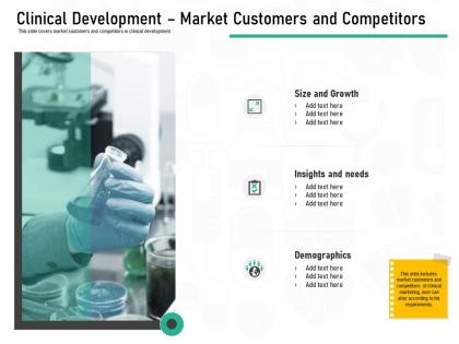 Pharmaceutical marketing clinical development market customers and competitors ppt inspiration