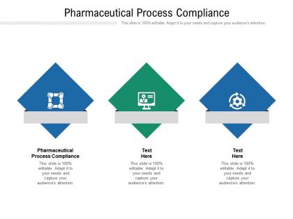 Pharmaceutical process compliance ppt powerpoint presentation inspiration gridlines cpb