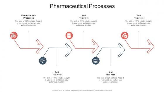 Pharmaceutical Processes In Powerpoint And Google Slides Cpb