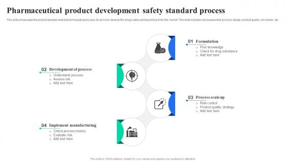 Pharmaceutical Product Development Safety Standard Process