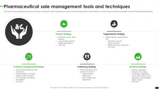 Pharmaceutical Sale Management Tools And Techniques