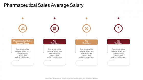 Pharmaceutical Sales Average Salary In Powerpoint And Google Slides Cpb
