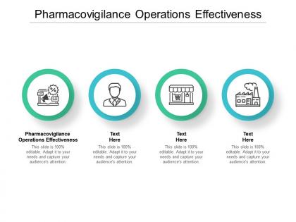 Pharmacovigilance operations effectiveness ppt powerpoint presentation pictures cpb