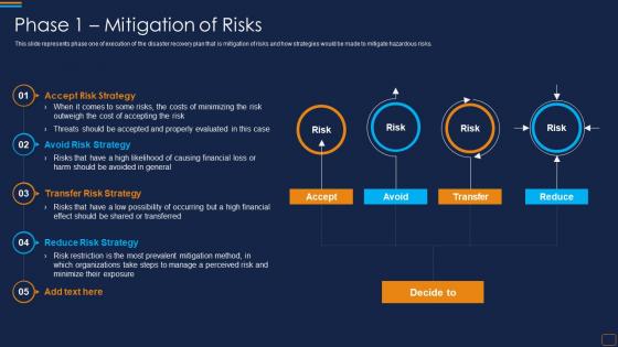 Phase 1 Mitigation Of Risks Disaster Recovery Implementation Plan