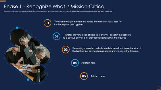 Phase 1 Recognize What Is Missioncritical Disaster Recovery Implementation Plan