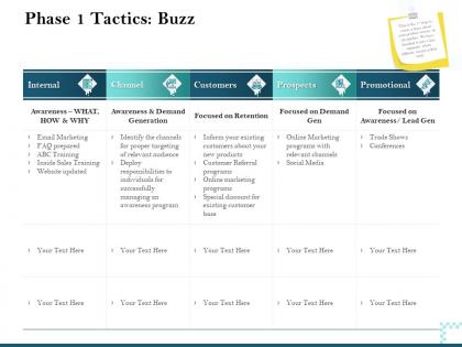 Phase 1 tactics buzz generation ppt powerpoint presentation background designs