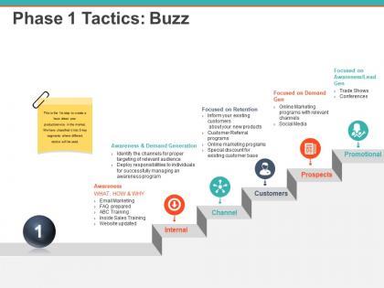 Phase 1 tactics buzz powerpoint shapes