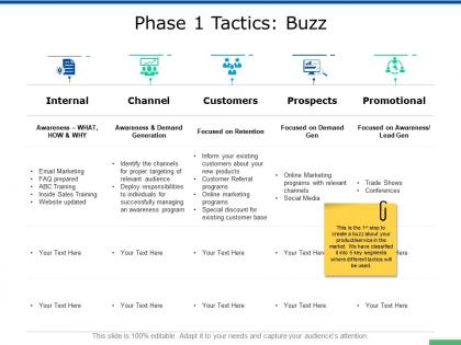 Phase 1 tactics buzz ppt powerpoint presentation layouts guidelines