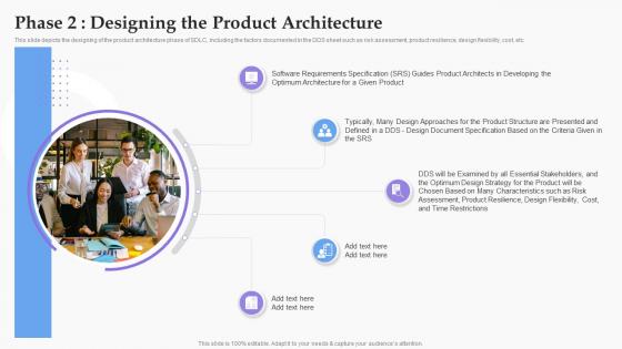 Phase 2 Designing The Product Architecture Software Development Process