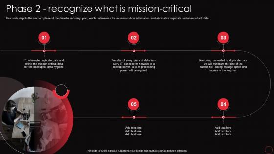 Phase 2 Recognize What Is Mission Critical Disaster Recovery Plan Steps IT