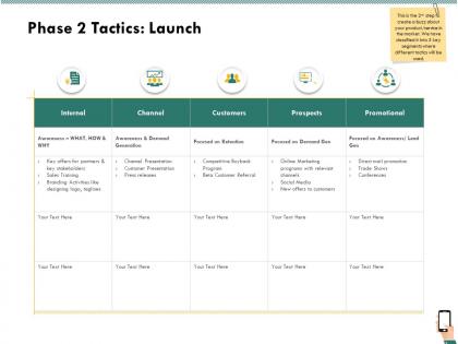 Phase 2 tactics launch promotional ppt file design