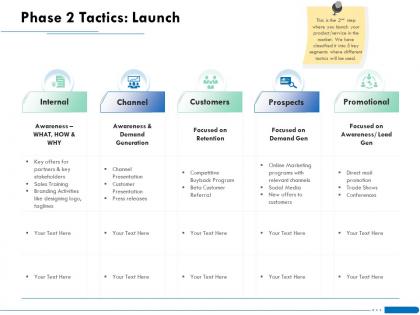 Phase 2 tactics launch referral ppt powerpoint presentation professional example