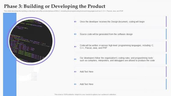 Phase 3 Building Or Developing The Product Software Development Process