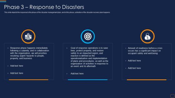 Phase 3 Response To Disasters Disaster Recovery Implementation Plan