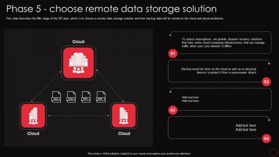 Phase 5 Choose Remote Data Storage Solution Disaster Recovery Plan Steps IT