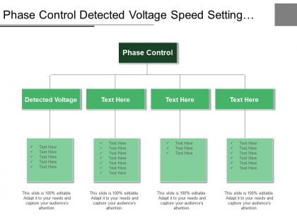 Phase control detected voltage speed setting comparison amplifier