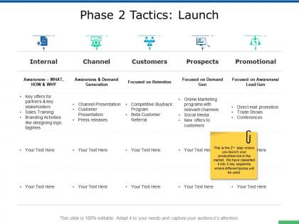 Phase tactics launch retention ppt powerpoint presentation slides icon