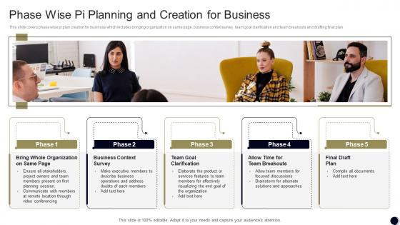 Phase Wise PI Planning And Creation For Business