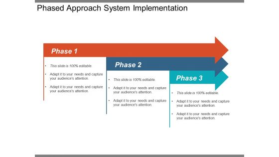 Phased approach system implementation powerpoint slide deck