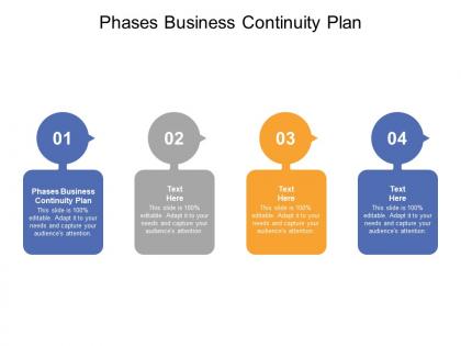 Phases business continuity plan ppt powerpoint presentation file inspiration cpb